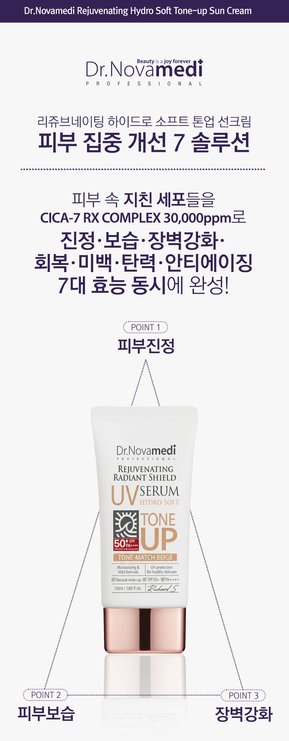닥터노바메디리쥬브네이팅하이드로소프트톤업선크림