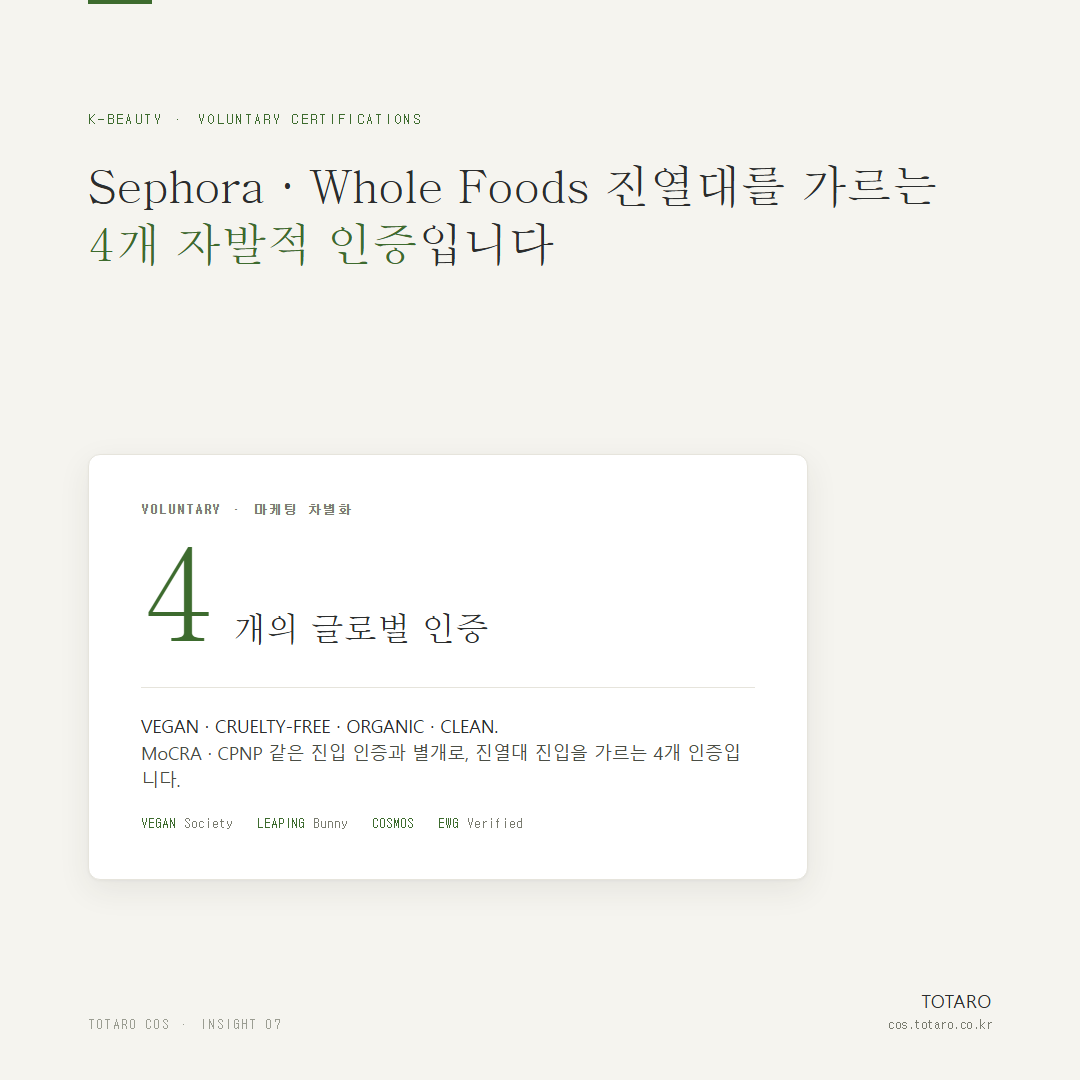 K-뷰티 비건·클린뷰티 인증 — Vegan Society · Leaping Bunny · COSMOS · EWG 비교