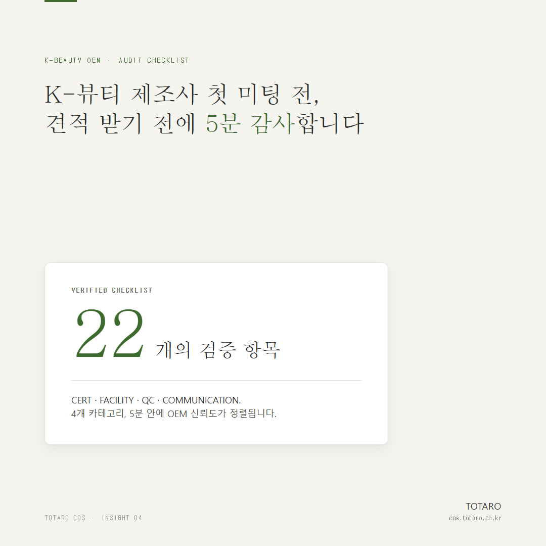 K-뷰티 제조사 5분 GMP 감사 체크리스트 — 견적 받기 전에 보내세요