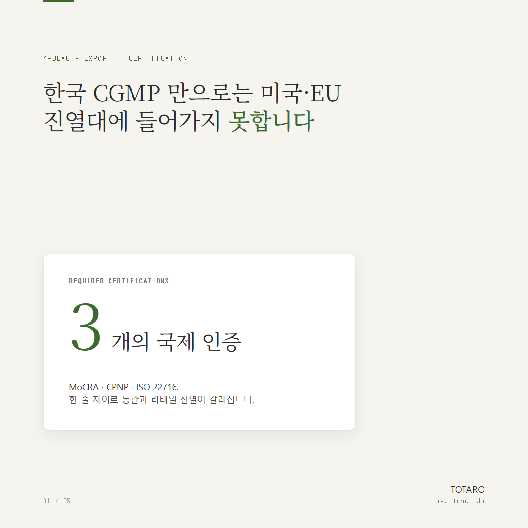 K-뷰티 수출 인증 — MoCRA·CPNP·ISO 22716 한 장 정리