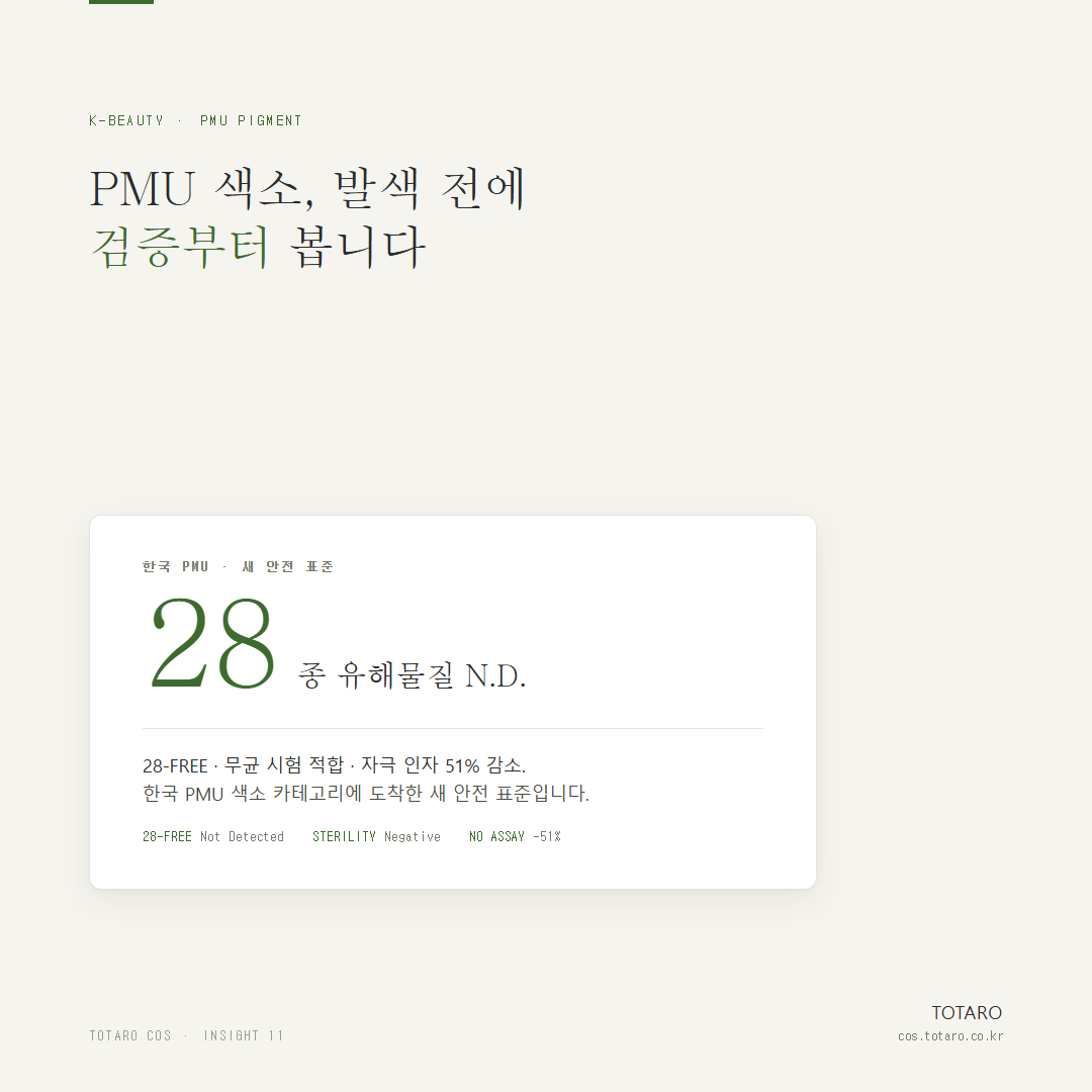한국 PMU(반영구) 색소 안전 표준 — 28-FREE · 무균 · 자극 51% 감소 가이드