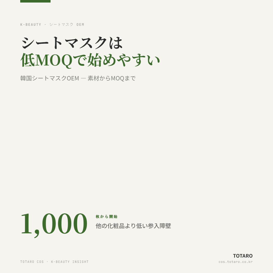 韓国 シートマスク OEM ガイド — 素材からMOQまで — カード 1 / 5